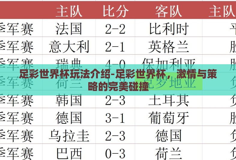 足彩世界杯玩法介绍-足彩世界杯，激情与策略的完美碰撞