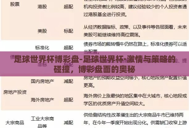 足球世界杯博彩盘-足球世界杯·激情与策略的碰撞，博彩盘面的奥秘