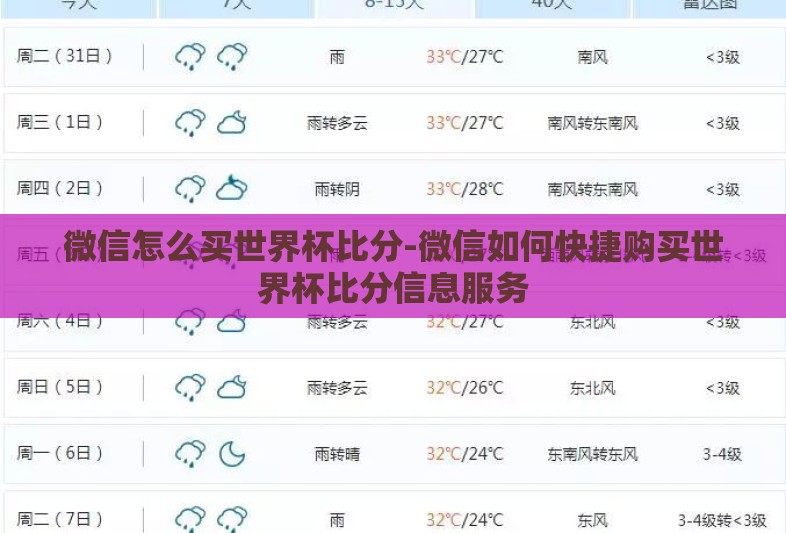 微信怎么买世界杯比分-微信如何快捷购买世界杯比分信息服务