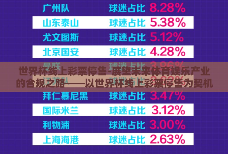 世界杯线上彩票停售-展望未来体育娱乐产业的合规之路——以世界杯线上彩票停售为契机
