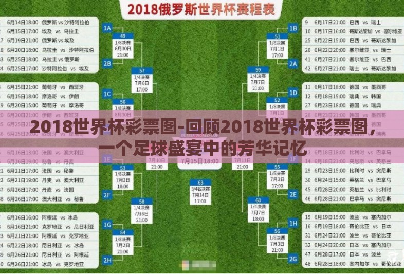 2018世界杯彩票图-回顾2018世界杯彩票图,一个足球盛宴中的芳华记忆 2018世界杯彩票图-回顾2018世界杯彩票图,一个足球盛宴中的芳华记忆
