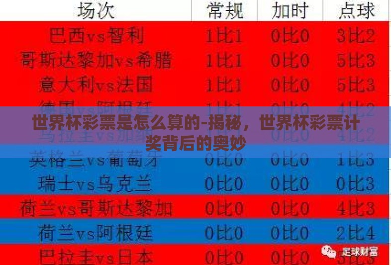 天天中彩票赢球世界杯-天天中彩票,世界杯赢球的奇妙之旅 天天中彩票赢球世界杯-天天中彩票,世界杯赢球的奇妙之旅