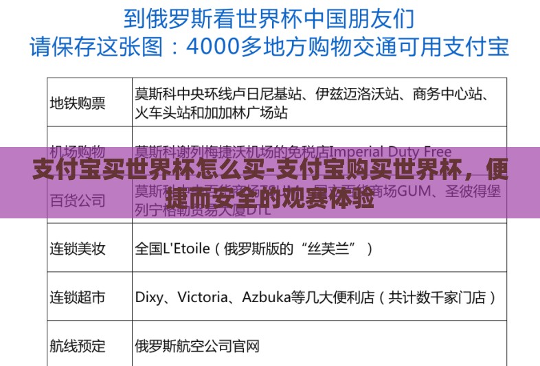 支付宝买世界杯怎么买-支付宝购买世界杯,便捷而安全的观赛体验 支付宝买世界杯怎么买-支付宝购买世界杯,便捷而安全的观赛体验