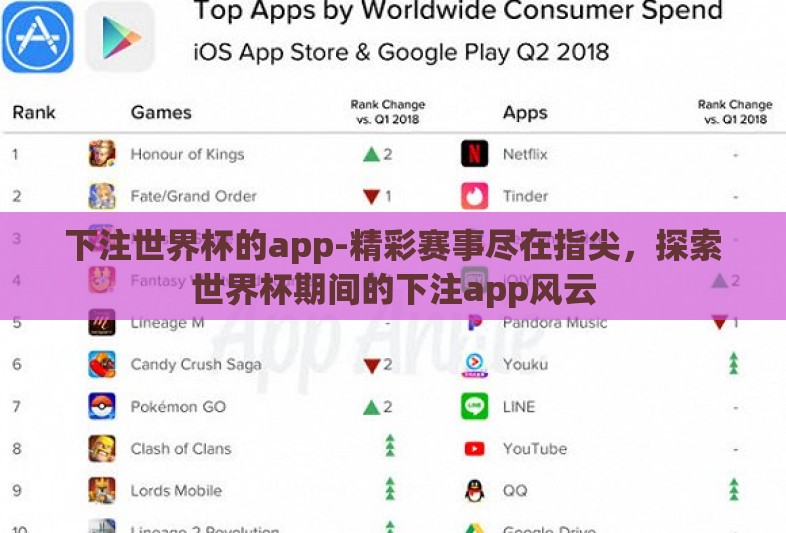 下注世界杯的app-精彩赛事尽在指尖，探索世界杯期间的下注app风云