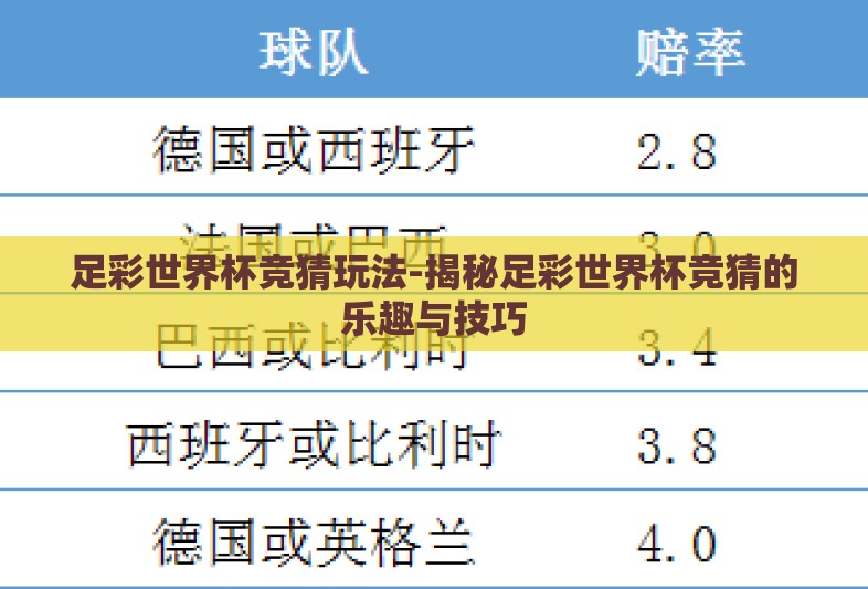 足彩世界杯竞猜玩法-揭秘足彩世界杯竞猜的乐趣与技巧