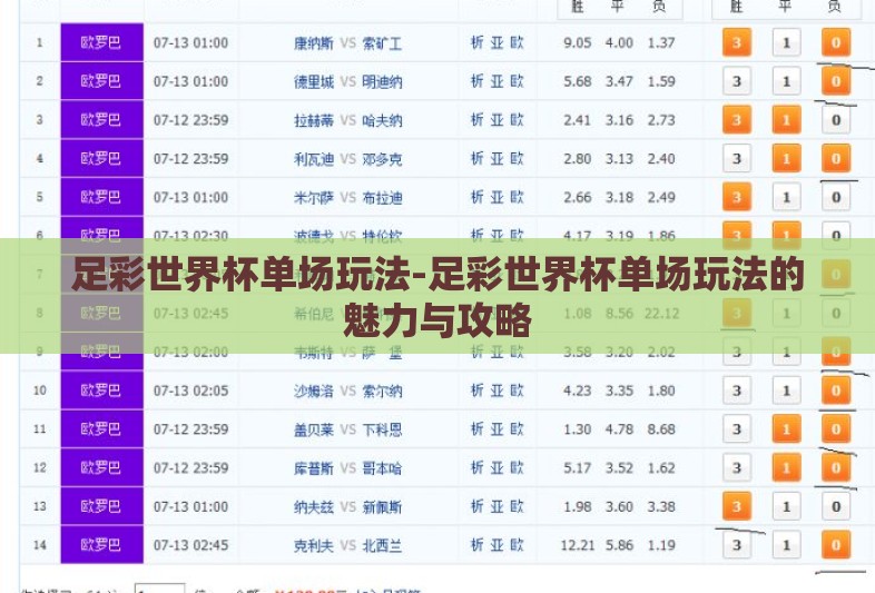 足彩世界杯单场玩法-足彩世界杯单场玩法的魅力与攻略 足彩世界杯单场玩法-足彩世界杯单场玩法的魅力与攻略