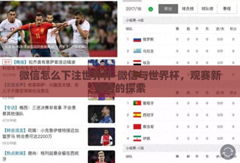 微信怎么下注世界杯-微信与世界杯,观赛新体验的探索 微信怎么下注世界杯-微信与世界杯,观赛新体验的探索
