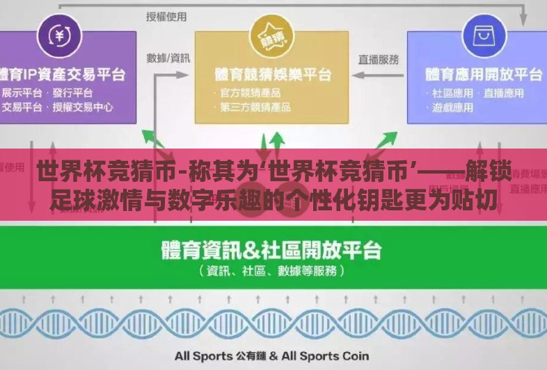 世界杯竞猜币-称其为‘世界杯竞猜币’——解锁足球激情与数字乐趣的个性化钥匙更为贴切