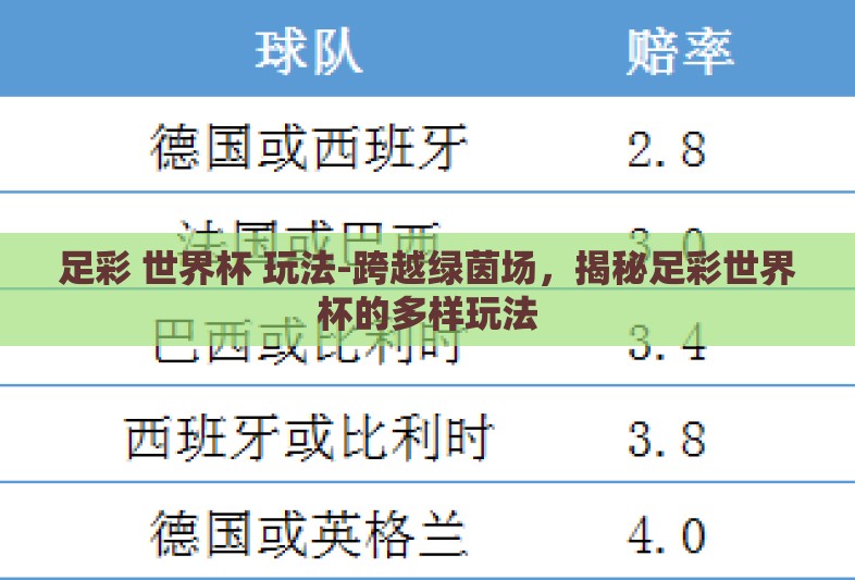 足彩 世界杯 玩法-跨越绿茵场，揭秘足彩世界杯的多样玩法