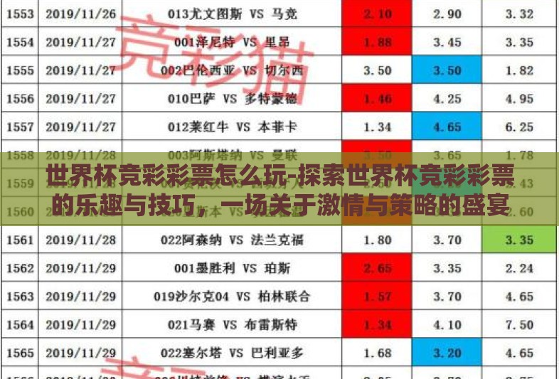 世界杯竞彩彩票怎么玩-探索世界杯竞彩彩票的乐趣与技巧，一场关于激情与策略的盛宴