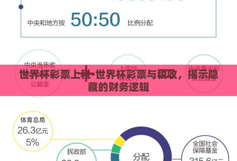 世界杯彩票上税-世界杯彩票与税收,揭示隐藏的财务逻辑 世界杯彩票上税-世界杯彩票与税收,揭示隐藏的财务逻辑