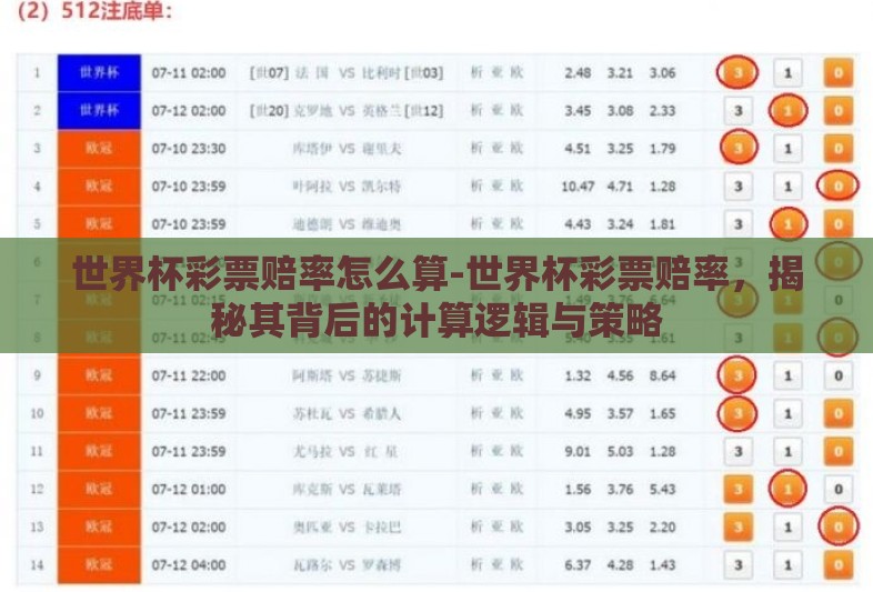 世界杯彩票赔率怎么算-世界杯彩票赔率，揭秘其背后的计算逻辑与策略
