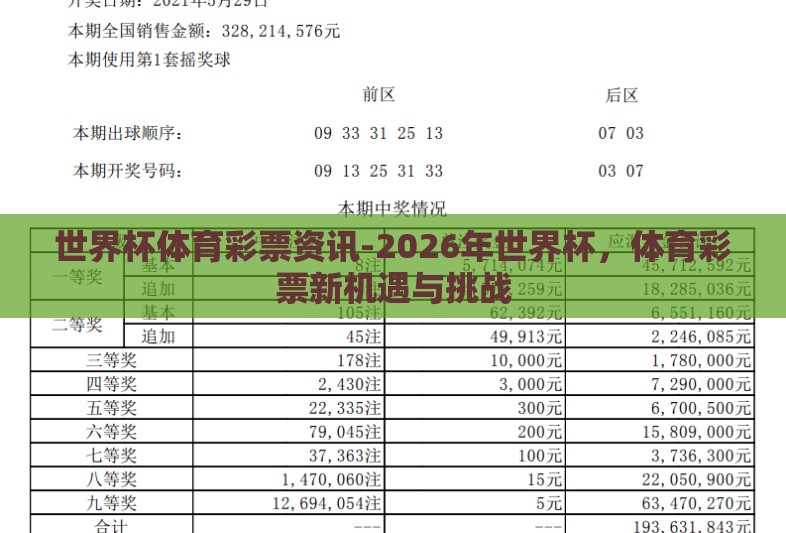 世界杯体育彩票资讯-2026年世界杯，体育彩票新机遇与挑战