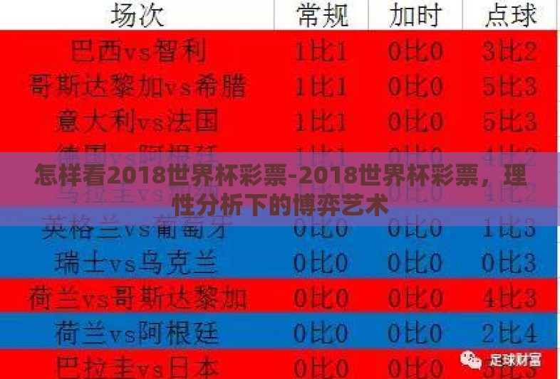 怎样看2018世界杯彩票-2018世界杯彩票，理性分析下的博弈艺术