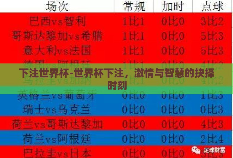 下注世界杯-世界杯下注，激情与智慧的抉择时刻
