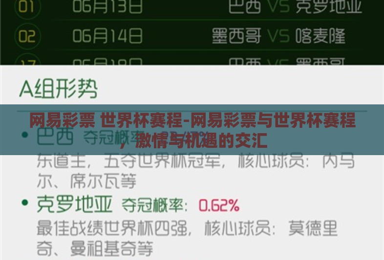 网易彩票 世界杯赛程-网易彩票与世界杯赛程,激情与机遇的交汇 网易彩票 世界杯赛程-网易彩票与世界杯赛程,激情与机遇的交汇