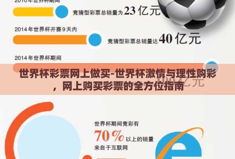世界杯彩票网上做买-世界杯激情与理性购彩，网上购买彩票的全方位指南