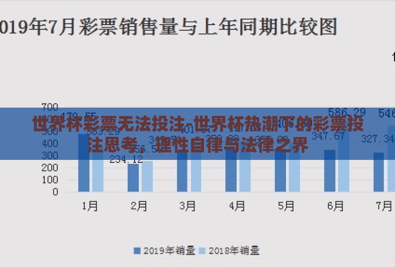 世界杯彩票无法投注-世界杯热潮下的彩票投注思考,理性自律与法律之界 世界杯彩票无法投注-世界杯热潮下的彩票投注思考,理性自律与法律之界