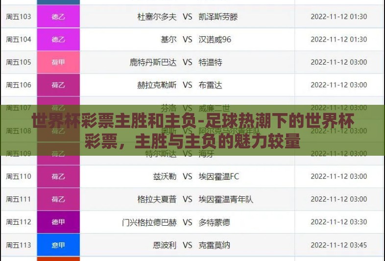 世界杯彩票主胜和主负-足球热潮下的世界杯彩票,主胜与主负的魅力较量 世界杯彩票主胜和主负-足球热潮下的世界杯彩票,主胜与主负的魅力较量