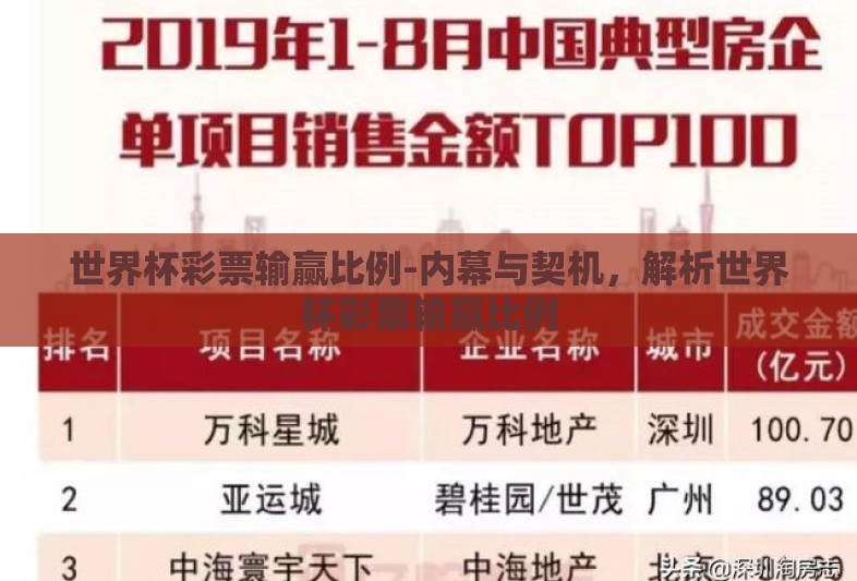 世界杯彩票输赢比例-内幕与契机，解析世界杯彩票输赢比例