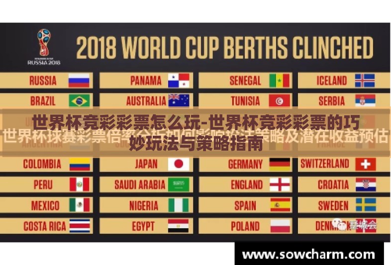 世界杯竞彩彩票怎么玩-世界杯竞彩彩票的巧妙玩法与策略指南 世界杯竞彩彩票怎么玩-世界杯竞彩彩票的巧妙玩法与策略指南