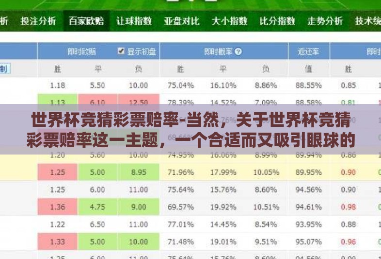 世界杯竞猜彩票赔率-当然，关于世界杯竞猜彩票赔率这一主题，一个合适而又吸引眼球的标题可以是，揭秘足球盛宴，世界杯竞猜彩票赔率背后的策略与趋势。现在将以此为开头，展开文章内容
